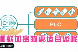 CodeMeter 定义加密狗，自由选择最适合的加密产品