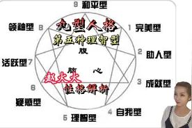 九型人格第五种理智型性格解析   了解人性    人际交往少走弯路视频封面