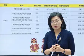 2022事业单位考试，内蒙古地区考情解析，这些信息你得知道！