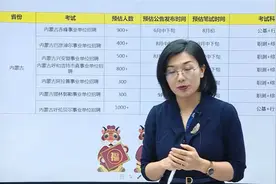 2022事业单位考试，内蒙古地区考情解析，这些信息你得知道！视频封面