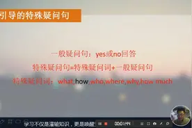 新概念英语一 Lesson 9-10 语法小结： 一般疑问句和特殊疑问句视频封面