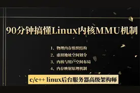 90分钟搞懂Linux内核MMU机制