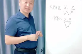 每天一分钟，轻松学简谱，一节课轻松学会大附点小附点！视频封面