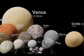 【4K超清】宇宙中的尺度，从极小到极大视频封面