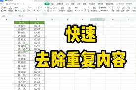 快速去除重复项，只保留唯一数据，再也不需要挨个去找出了视频封面