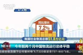 最新！2022年前两个月中国物流运行总体平稳|今日环球视频封面