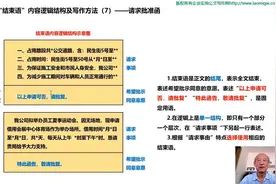 《请求批准函》写作方法--结束语内容逻辑结构及写作方法视频封面