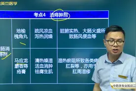 治痔肿剂：清肠消痔剂：地榆槐角丸、马应龙麝香痔疮膏的作用