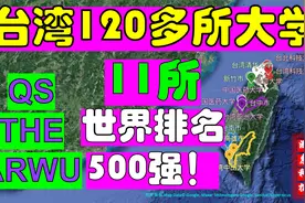 台湾一共120多所大学，11所世界排名500强！视频封面