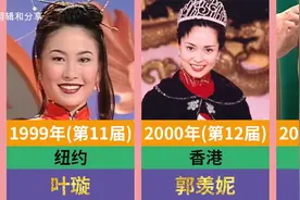 国际华裔小姐/国际中华小姐历届冠军(1988-2019年)视频封面
