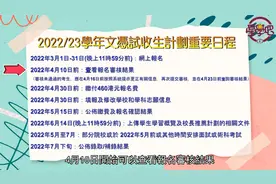 DSE港生内地升学网上报考教学视频(总计129所内地大学)视频封面