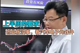 创业板ETF的份额不断的在增加~视频封面