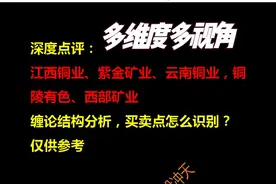 江西铜业，紫金矿业，云南铜业，铜陵有色，西部矿业，缠论分析视频封面
