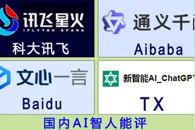 重磅！国内版ChatGPT上线了，通义千问和文言一心迎来新的AI挑战视频封面