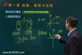 【库课】2021年山东专升本高等数学精讲课 极限与连续 函数01视频封面