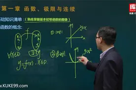 【库课】2021年山东专升本高等数学精讲课 极限与连续 函数01视频封面