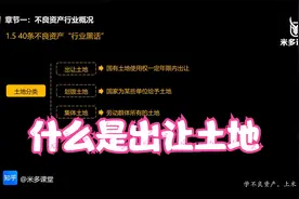 什么是出让土地视频封面