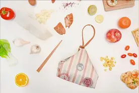 可以折叠的饭盒，仅2.8CM厚，却有700ML的大容量视频封面