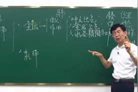 脸上长“色斑，蝴蝶斑，痘痘”怎么回事，专家现场进行分析，讲解视频封面
