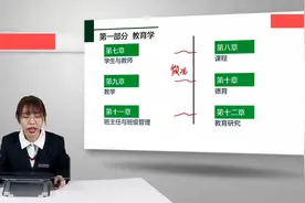 2022河北教师特岗教育综合