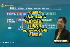 儿科护理学04新生儿窒息：临床表现，apgar评分标准，护理措施视频封面