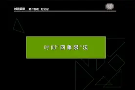 02《时间管理》授课完整版（82P）-第二部分时间管理方法论视频封面