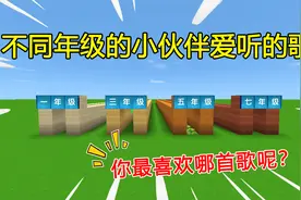 迷你世界：不同年级小朋友爱听的歌，你们是从几岁开始听孤勇者？