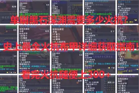 魔兽世界怀旧：史上最全火抗装备获取指南！单刷黑石要多少火抗？视频封面