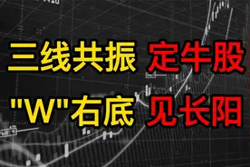图解买在牛股启动前的2种时机，出现这样的k线形态，股价即将起飞视频封面