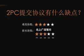 Java面试八股文：2PC提交协议有什么缺点？视频封面