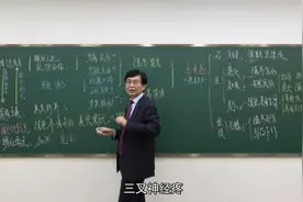 头痛牙疼该怎么办？视频封面