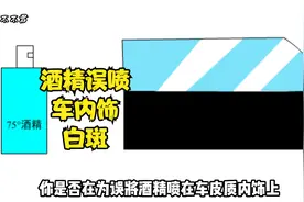 酒精误喷车内饰、包包腐蚀产生白斑怎么办，请推给有需要的小伙伴视频封面