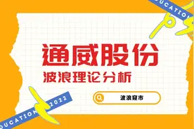 从波浪理论的角度分析硅料龙头通威股份的未来走势