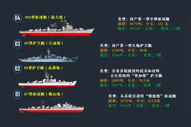 新中国大型水面战舰发展历程（驱逐舰、护卫舰、两攻、航母）！视频封面