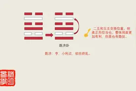 文人小哥讲《易经》第63卦-水火既济视频封面