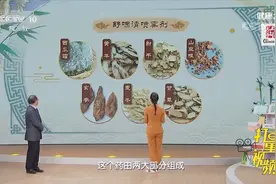 长时间说话，会造成慢性咽炎！专家讲解其中原理|健康之路视频封面