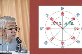易学经典三元地理——龙门八局之天劫位、地刑位视频封面