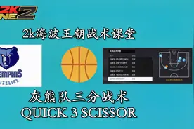 NBA2KOL2：灰熊队三分战术QUICK 3 SCISSOR教学-2k海波战术课堂视频封面