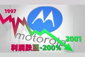 【科技巨头陨落史】发明手机的摩托罗拉 是如何变得无人问津的？视频封面