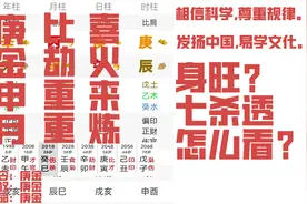 庚金申月，比劫重重，秋金喜火来炼方能成器，以用火为上可得贵！