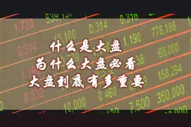 什么是大盘，为什么必看大盘，大盘到底多重要视频封面