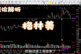 格林美 缠论深度解析视频封面