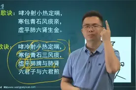 中医内科学哮病速记歌诀，不可错过！执医考试高效复习方法!视频封面
