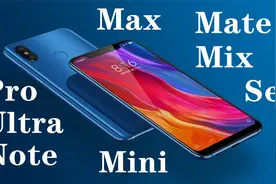 手机型号中的Pro、Ultra、Note、Mate都是啥意思？来看看，涨知识视频封面