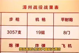 福建漳州 · 那场一天一夜的战役，红军“喜提”两架飞机视频封面