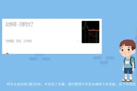 众合科技-打板亏大了视频封面