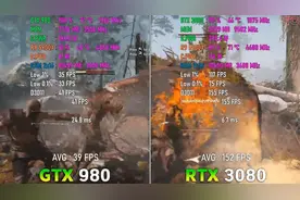 英伟达显卡经过6年演变帧数有多大变化 - GTX 980到RTX 3080