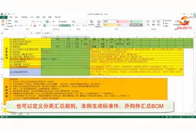 SolidKits BOMs高级BOM-工具使用方法和模板设置方法