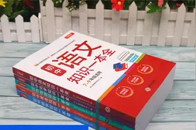 初中7-9年级知识点一本全，初中预习复习实用资料！视频封面