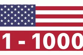 【Counting】数字1-1000 表达方式视频封面